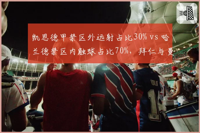 凯恩德甲禁区外远射占比30% vs 哈兰德禁区内触球占比70%，拜仁与曼城锋线空间利用哲学对比