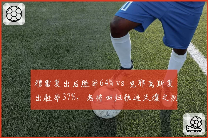 穆雷复出后胜率64% vs 克耶高斯复出胜率37%，老将回归轨迹天壤之别