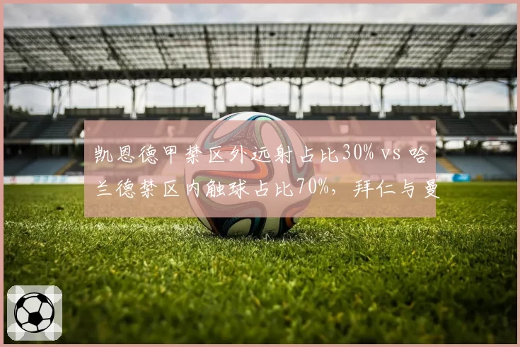 凯恩德甲禁区外远射占比30% vs 哈兰德禁区内触球占比70%，拜仁与曼城锋线空间利用哲学对比